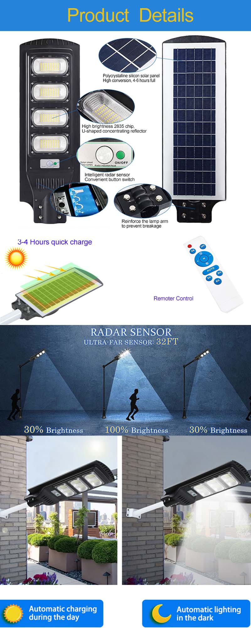Product Details-2