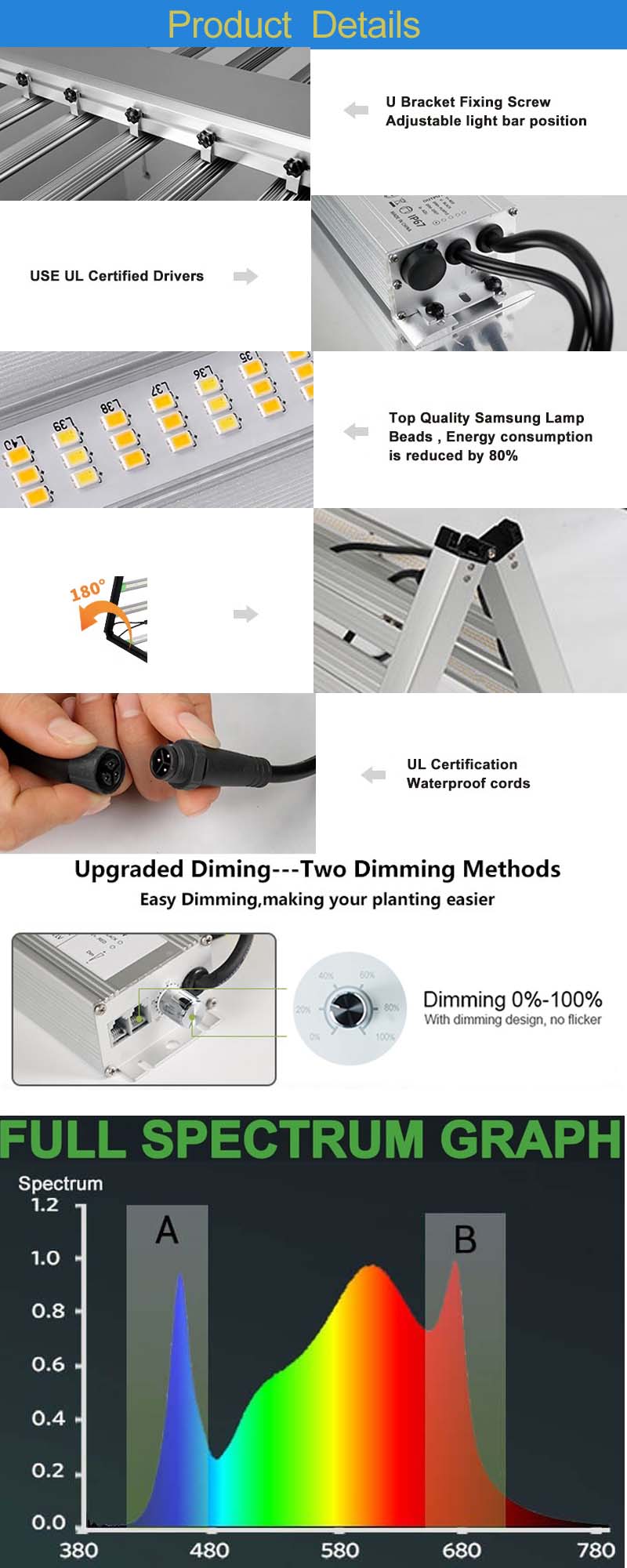Product Details-2