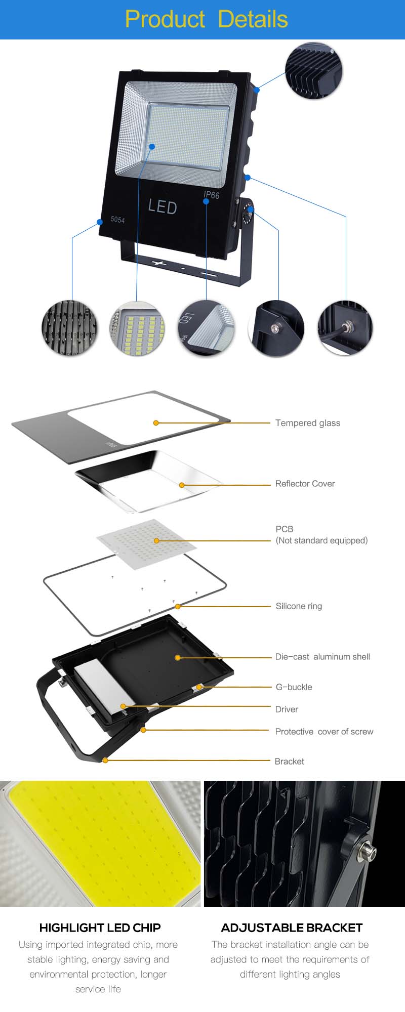 Product Details-1