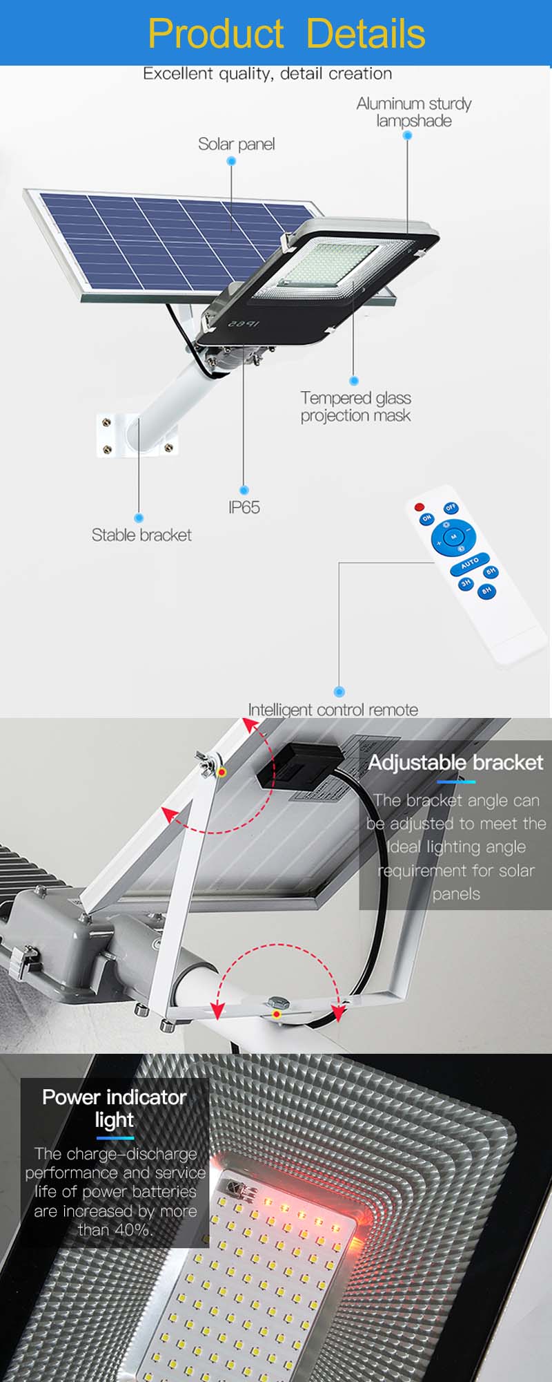 Product Details-1