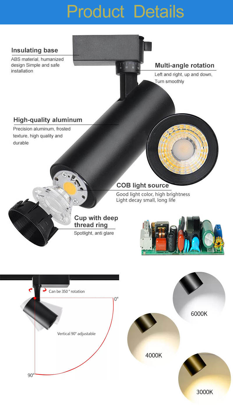 Product Details-1 正确的